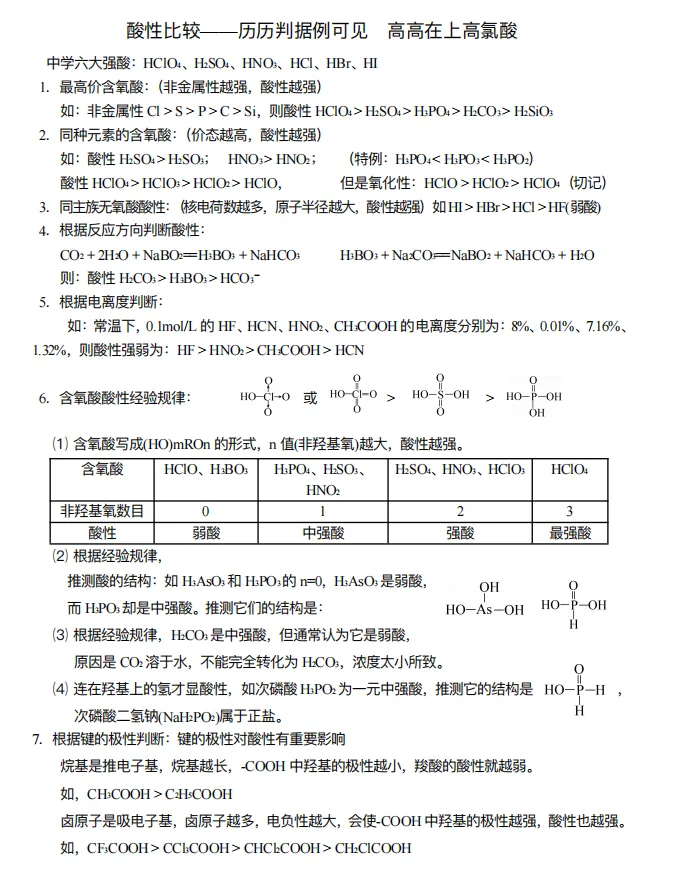 【高考化学】【有机化学】【物质结构】2027年高考化学2027届高三化学一轮复习---有机物与物质结构知识清单(53页完整版)-第64张图片-四季读书网 【高考化学】【有机化学】【物质结构】2027年高考化学2027届高三化学一轮复习---有机物与物质结构知识清单(53页完整版)-第64张图片-四季读书网