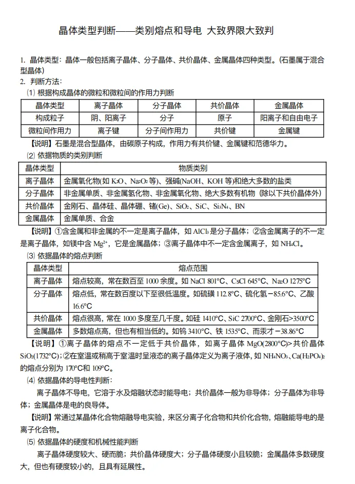 【高考化学】【有机化学】【物质结构】2027年高考化学2027届高三化学一轮复习---有机物与物质结构知识清单(53页完整版)-第67张图片-四季读书网 【高考化学】【有机化学】【物质结构】2027年高考化学2027届高三化学一轮复习---有机物与物质结构知识清单(53页完整版)-第67张图片-四季读书网