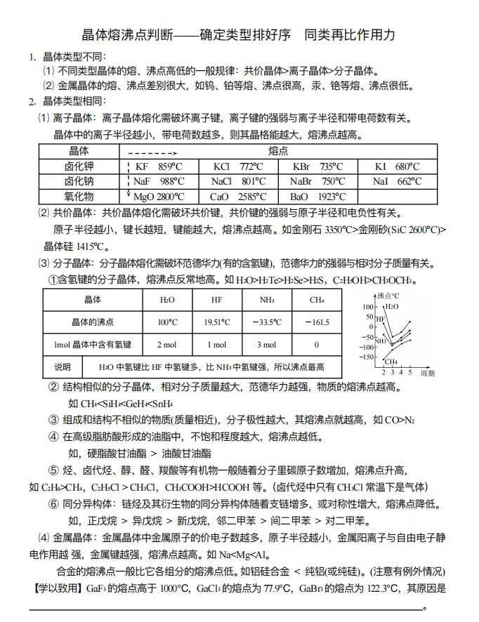 【高考化学】【有机化学】【物质结构】2027年高考化学2027届高三化学一轮复习---有机物与物质结构知识清单(53页完整版)-第69张图片-四季读书网 【高考化学】【有机化学】【物质结构】2027年高考化学2027届高三化学一轮复习---有机物与物质结构知识清单(53页完整版)-第69张图片-四季读书网