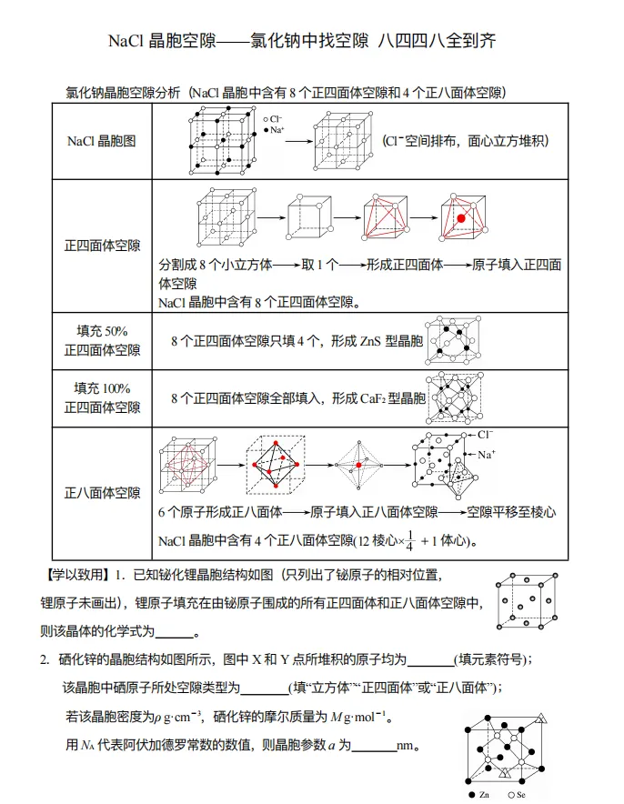 【高考化学】【有机化学】【物质结构】2027年高考化学2027届高三化学一轮复习---有机物与物质结构知识清单(53页完整版)-第70张图片-四季读书网 【高考化学】【有机化学】【物质结构】2027年高考化学2027届高三化学一轮复习---有机物与物质结构知识清单(53页完整版)-第70张图片-四季读书网