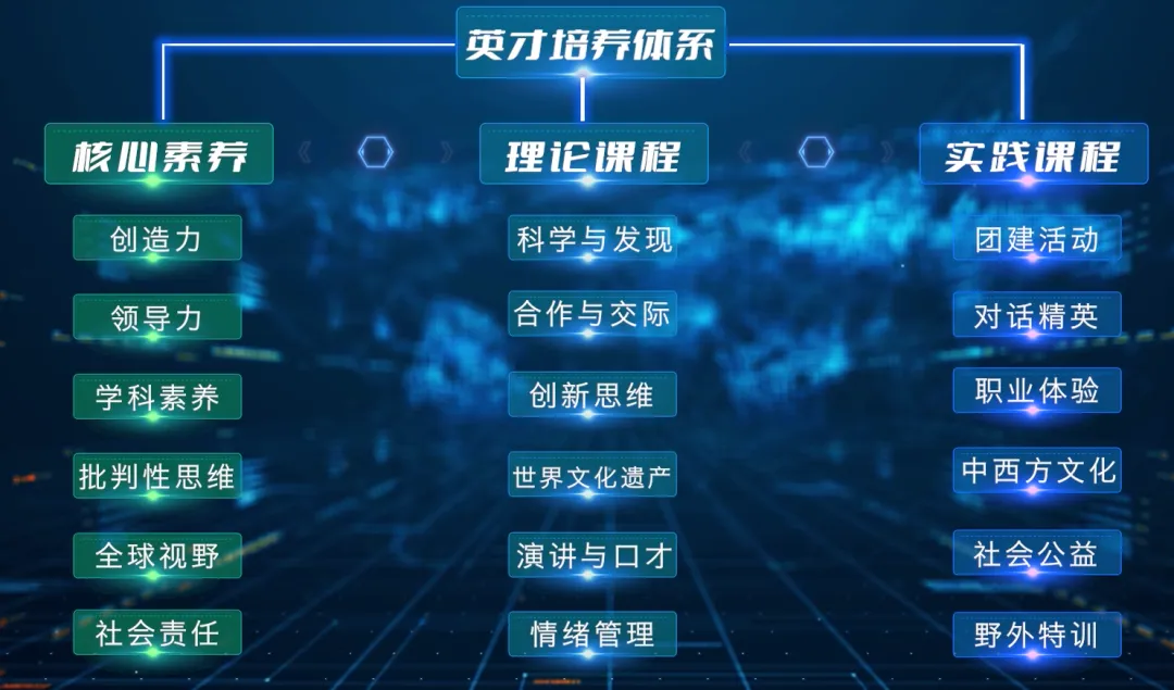 2029年取消中考?动真格了!南京的情况是...-第7张图片-四季读书网