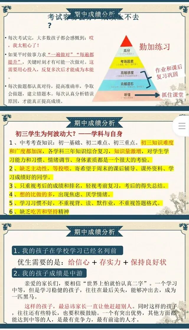初三秋季上九年级期中家长会初三已至同心共赴PPT课件-第6张图片-四季读书网 初三秋季上九年级期中家长会初三已至同心共赴PPT课件-第6张图片-四季读书网