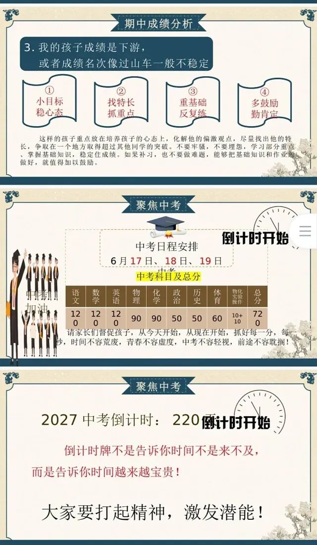 初三秋季上九年级期中家长会初三已至同心共赴PPT课件-第7张图片-四季读书网 初三秋季上九年级期中家长会初三已至同心共赴PPT课件-第7张图片-四季读书网