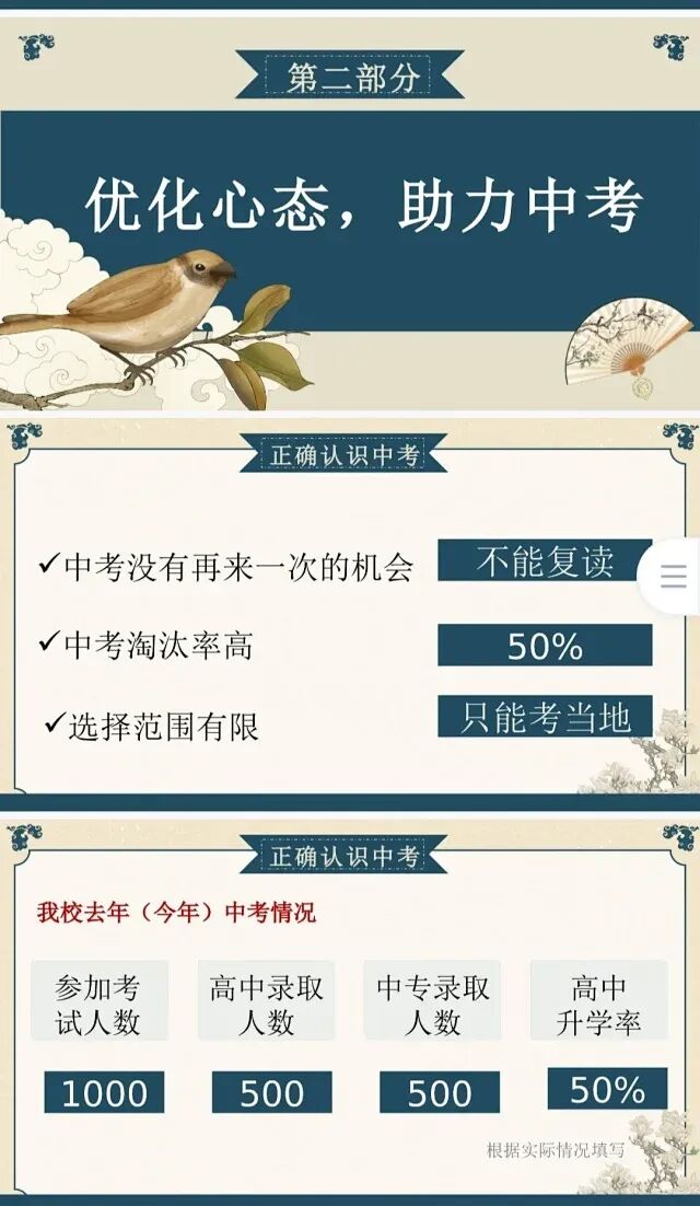 初三秋季上九年级期中家长会初三已至同心共赴PPT课件-第8张图片-四季读书网 初三秋季上九年级期中家长会初三已至同心共赴PPT课件-第8张图片-四季读书网