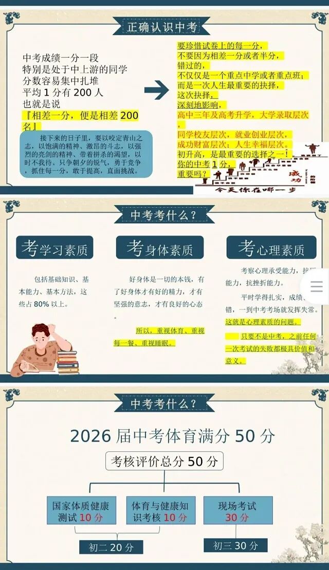 初三秋季上九年级期中家长会初三已至同心共赴PPT课件-第9张图片-四季读书网 初三秋季上九年级期中家长会初三已至同心共赴PPT课件-第9张图片-四季读书网