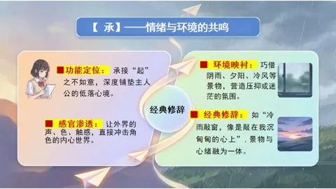 中考主题作文导写1:成长领悟类 主题解读+范文欣赏++真题面对面+素材积累-第6张图片-四季读书网 中考主题作文导写1:成长领悟类 主题解读+范文欣赏++真题面对面+素材积累-第6张图片-四季读书网