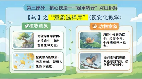 中考主题作文导写1:成长领悟类 主题解读+范文欣赏++真题面对面+素材积累-第8张图片-四季读书网 中考主题作文导写1:成长领悟类 主题解读+范文欣赏++真题面对面+素材积累-第8张图片-四季读书网