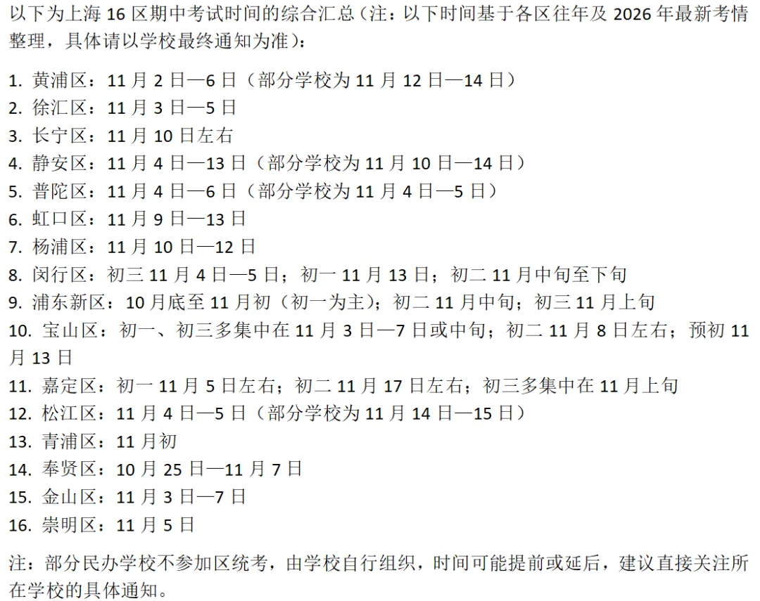 上海初三期中考:16区时间、范围与备考重点,一次说清楚.-第8张图片-四季读书网 上海初三期中考:16区时间、范围与备考重点,一次说清楚.-第8张图片-四季读书网