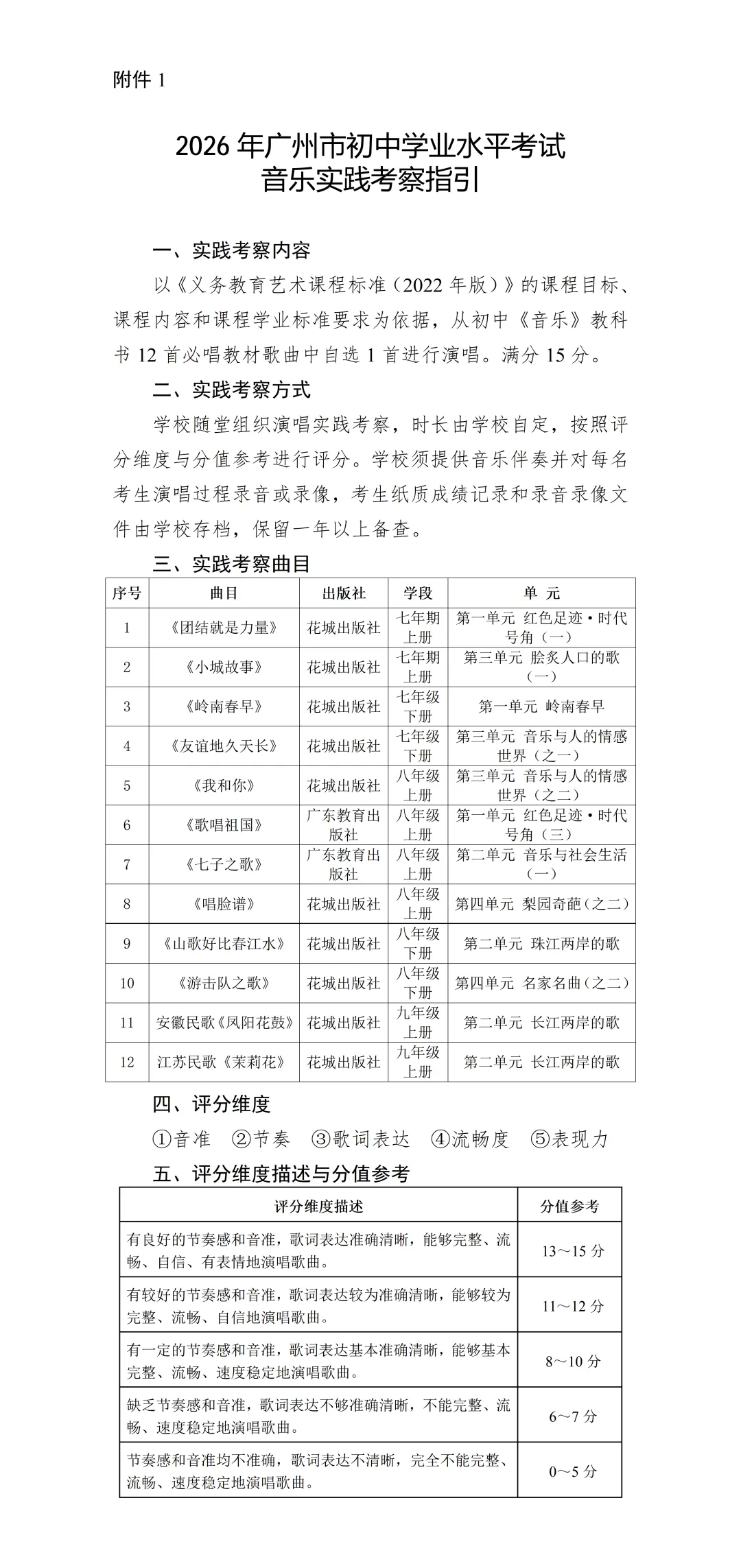 @初三家长,艺术实践考察定于12月7日至11日进行,美术限时40分钟-第2张图片-四季读书网