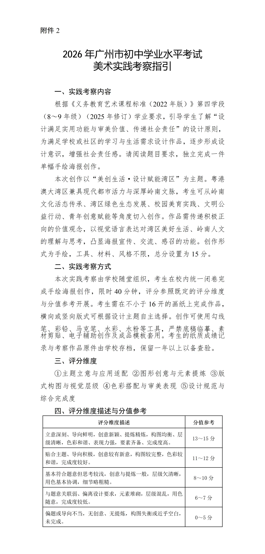 @初三家长,艺术实践考察定于12月7日至11日进行,美术限时40分钟-第3张图片-四季读书网