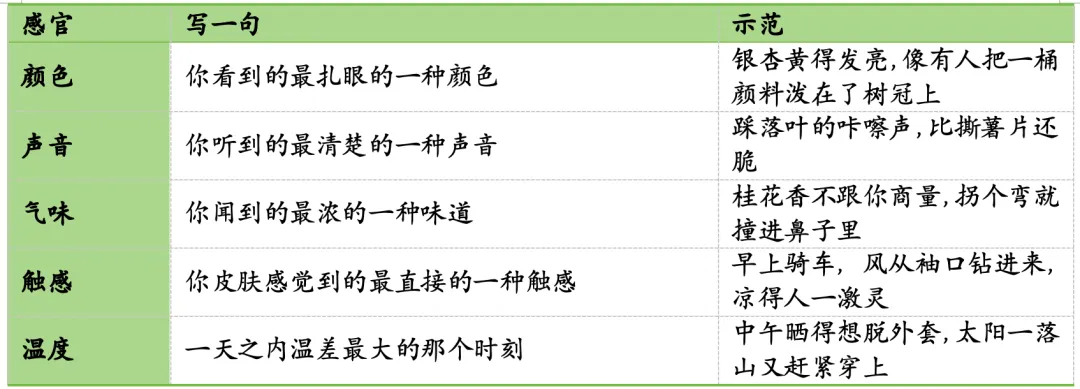 初一作文老套无趣?这六篇课文正好拿来写秋天-第17张图片-四季读书网 初一作文老套无趣?这六篇课文正好拿来写秋天-第17张图片-四季读书网