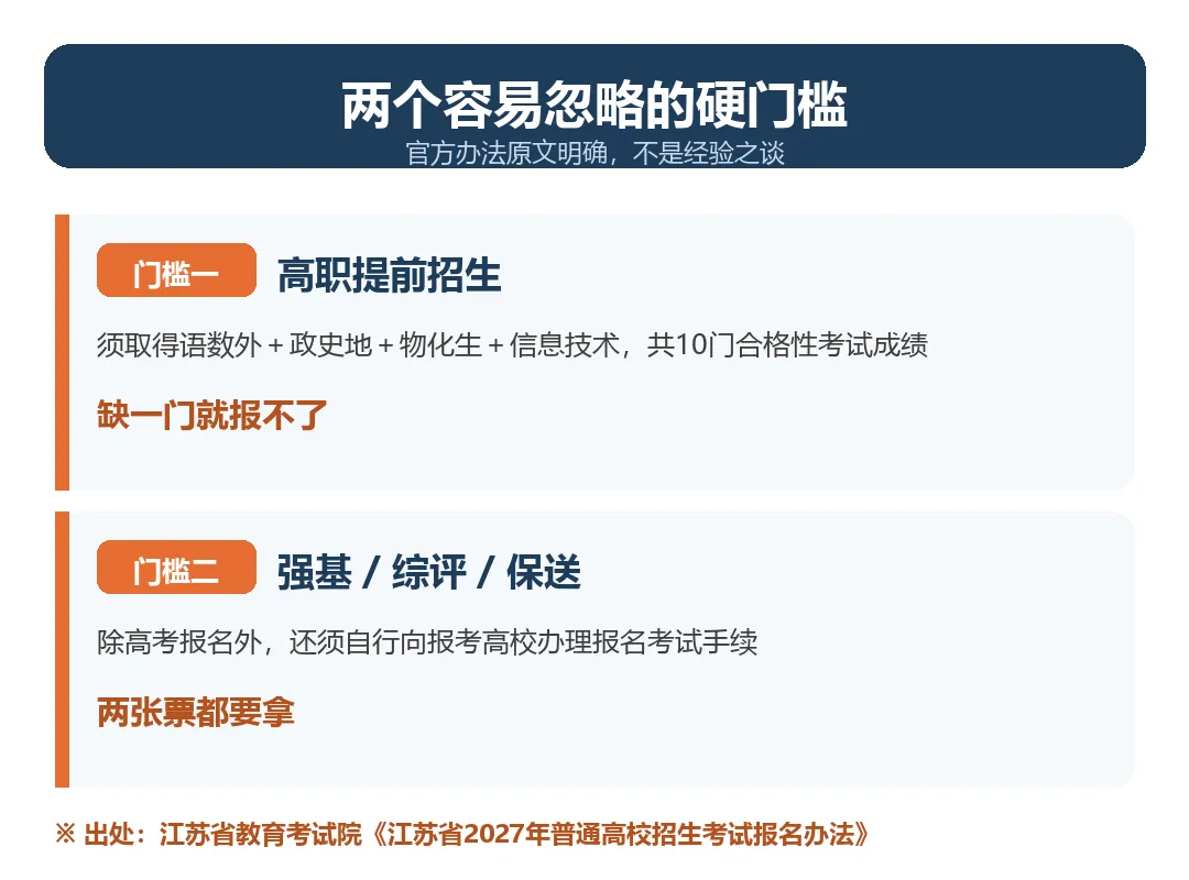 高考报名11月1日开始,4件事先办-第3张图片-四季读书网