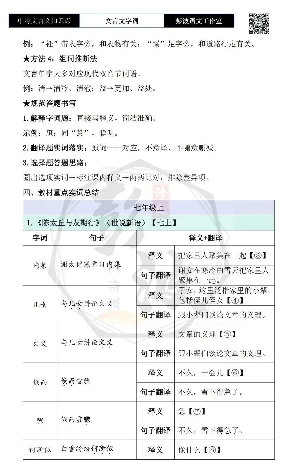 【中考文言文专项】02重点实词(10元)-第6张图片-四季读书网 【中考文言文专项】02重点实词(10元)-第6张图片-四季读书网