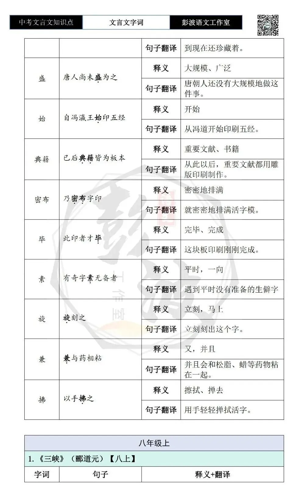 【中考文言文专项】02重点实词(10元)-第32张图片-四季读书网 【中考文言文专项】02重点实词(10元)-第32张图片-四季读书网