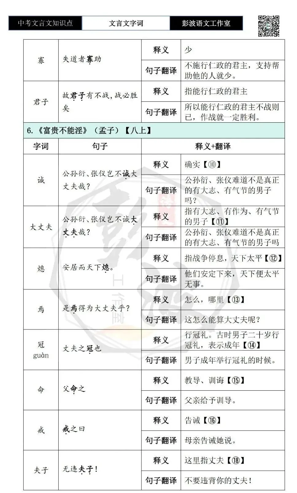 【中考文言文专项】02重点实词(10元)-第43张图片-四季读书网 【中考文言文专项】02重点实词(10元)-第43张图片-四季读书网