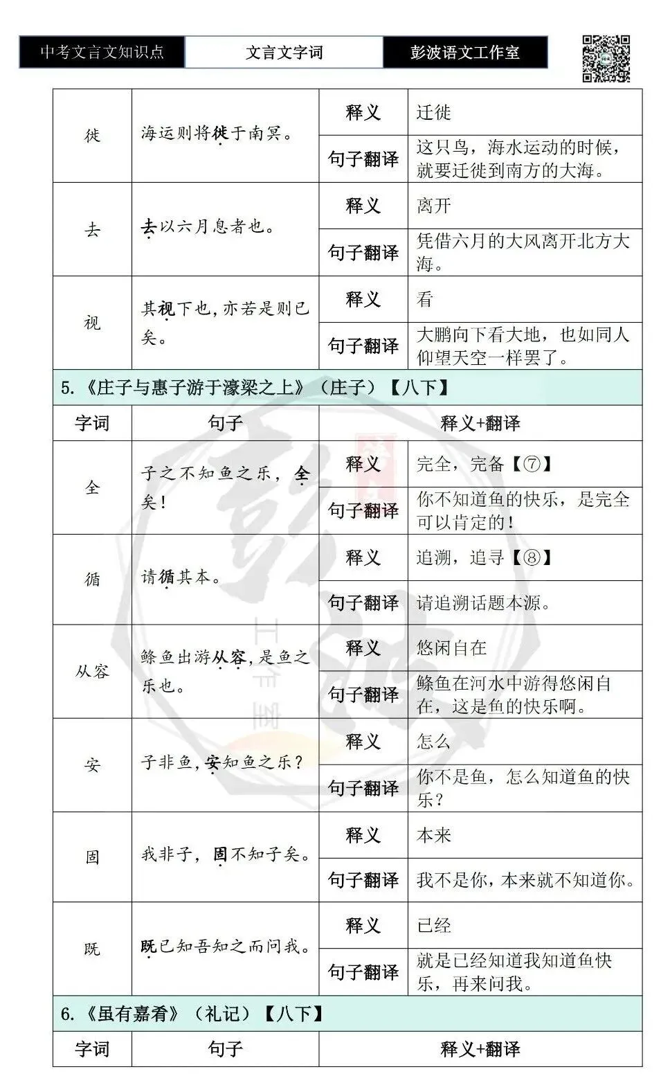 【中考文言文专项】02重点实词(10元)-第68张图片-四季读书网 【中考文言文专项】02重点实词(10元)-第68张图片-四季读书网