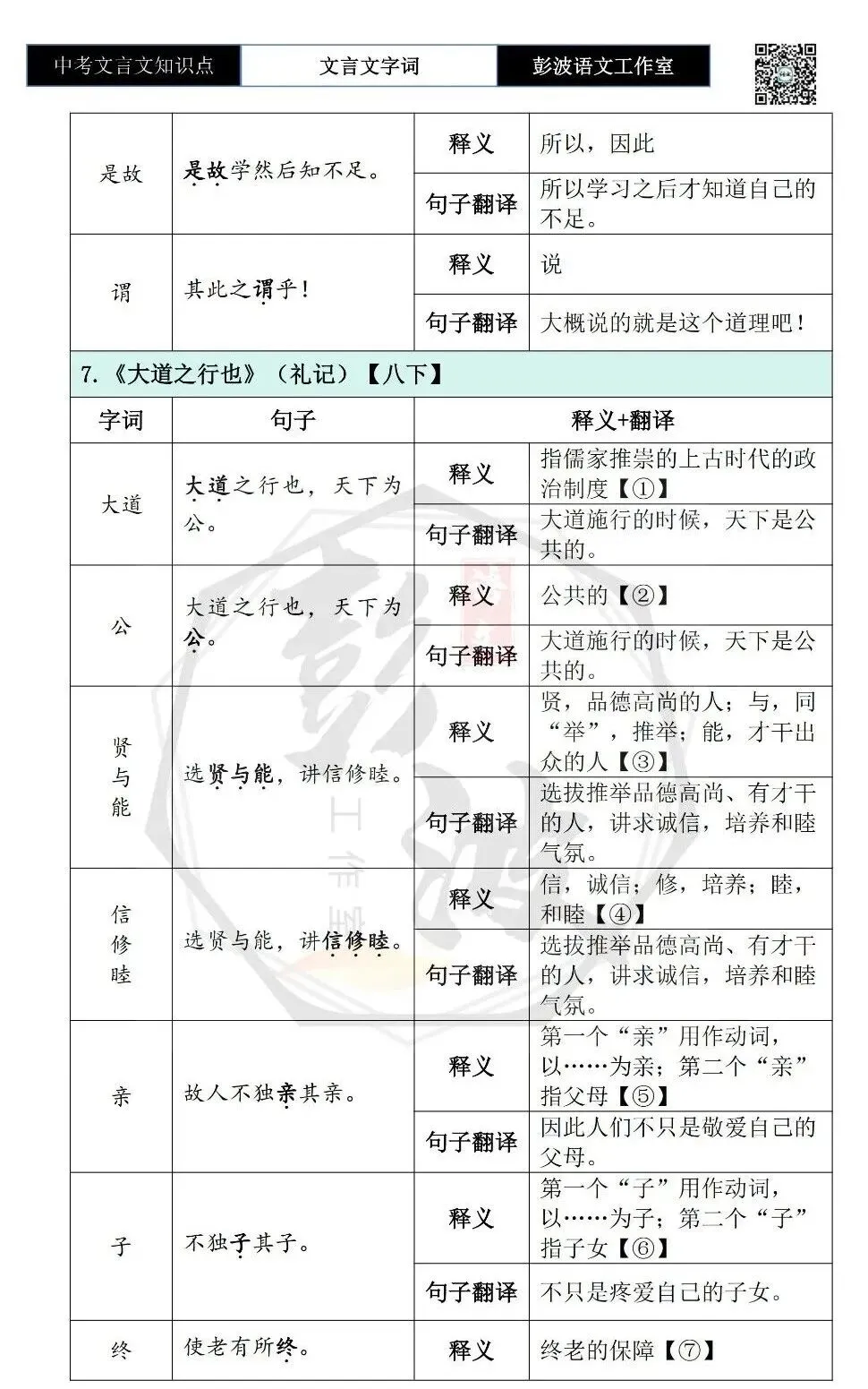 【中考文言文专项】02重点实词(10元)-第70张图片-四季读书网 【中考文言文专项】02重点实词(10元)-第70张图片-四季读书网
