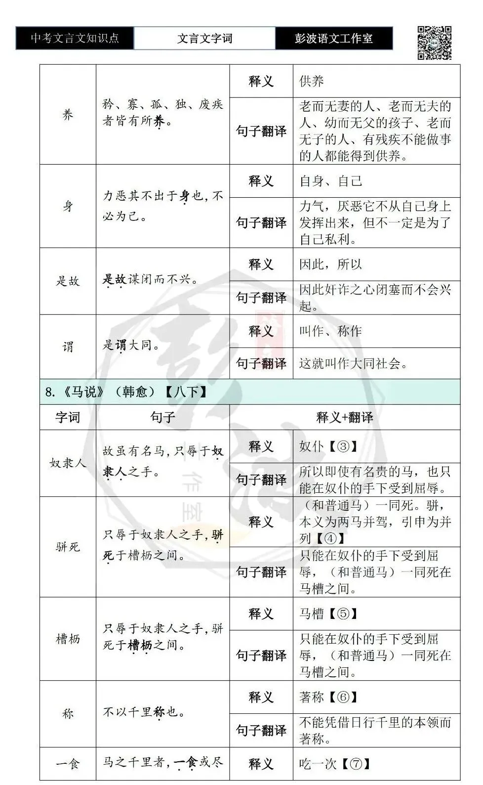 【中考文言文专项】02重点实词(10元)-第72张图片-四季读书网 【中考文言文专项】02重点实词(10元)-第72张图片-四季读书网