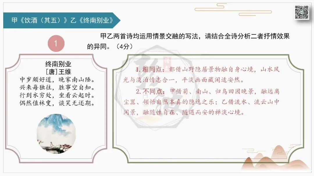 【中考古诗词复习-课件】31-写作手法-课内外对比阅读2(3元)-第6张图片-四季读书网