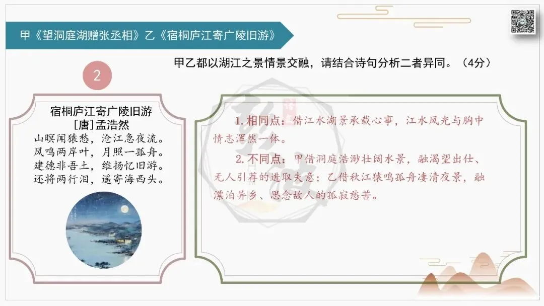 【中考古诗词复习-课件】31-写作手法-课内外对比阅读2(3元)-第7张图片-四季读书网