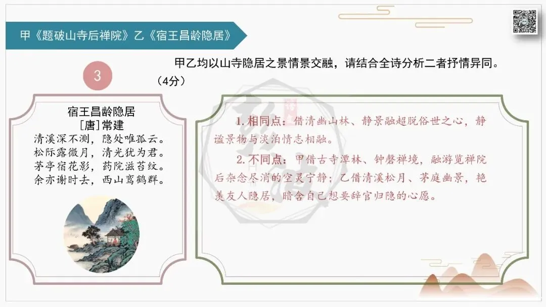 【中考古诗词复习-课件】31-写作手法-课内外对比阅读2(3元)-第8张图片-四季读书网