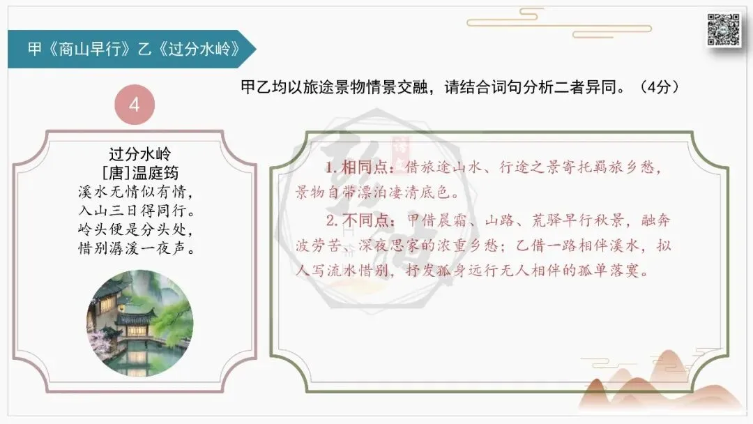 【中考古诗词复习-课件】31-写作手法-课内外对比阅读2(3元)-第9张图片-四季读书网