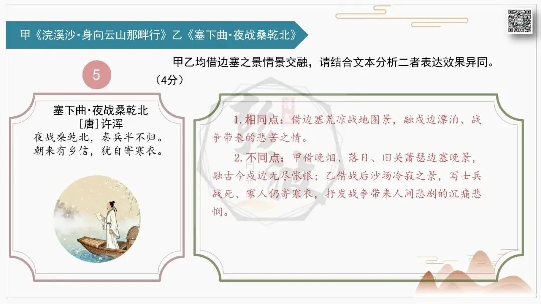 【中考古诗词复习-课件】31-写作手法-课内外对比阅读2(3元)-第10张图片-四季读书网