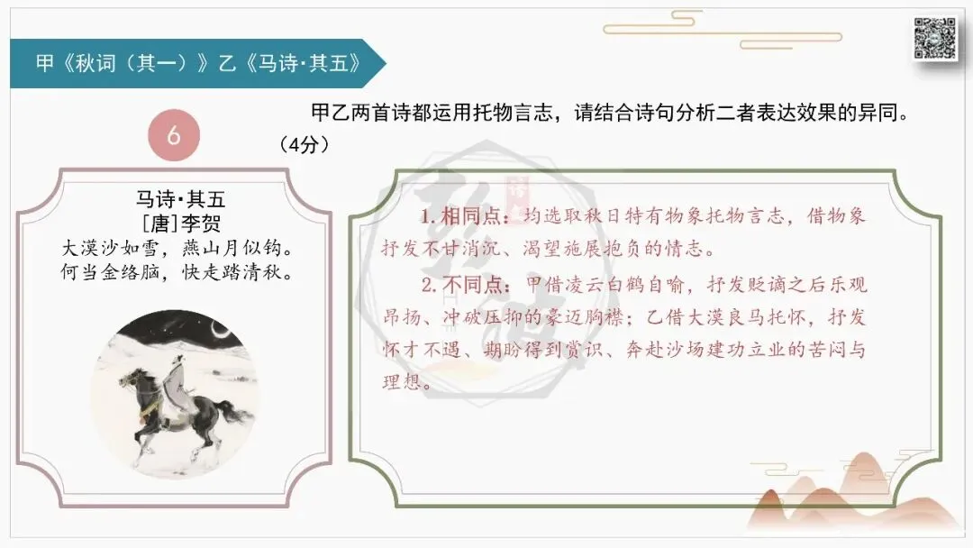 【中考古诗词复习-课件】31-写作手法-课内外对比阅读2(3元)-第11张图片-四季读书网
