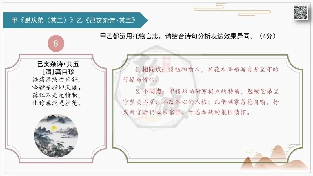 【中考古诗词复习-课件】31-写作手法-课内外对比阅读2(3元)-第13张图片-四季读书网