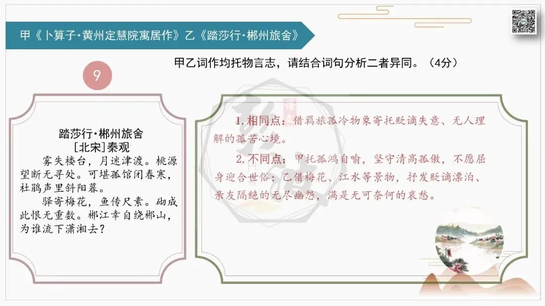 【中考古诗词复习-课件】31-写作手法-课内外对比阅读2(3元)-第14张图片-四季读书网