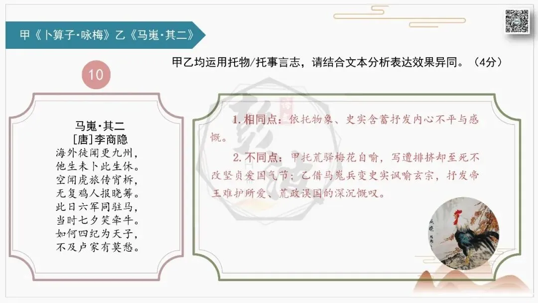 【中考古诗词复习-课件】31-写作手法-课内外对比阅读2(3元)-第15张图片-四季读书网