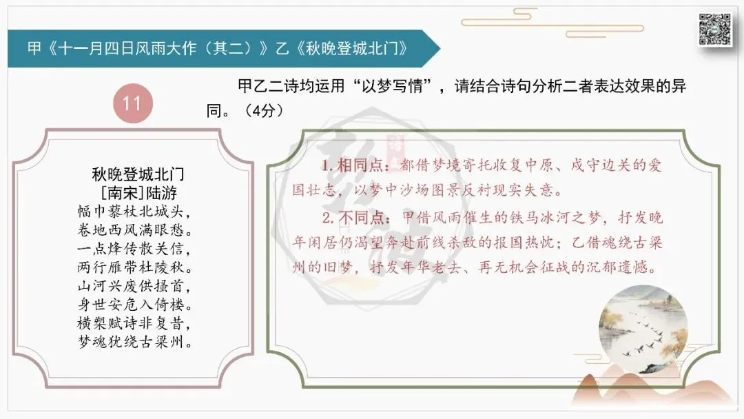 【中考古诗词复习-课件】31-写作手法-课内外对比阅读2(3元)-第16张图片-四季读书网