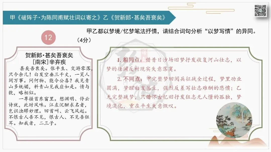 【中考古诗词复习-课件】31-写作手法-课内外对比阅读2(3元)-第17张图片-四季读书网
