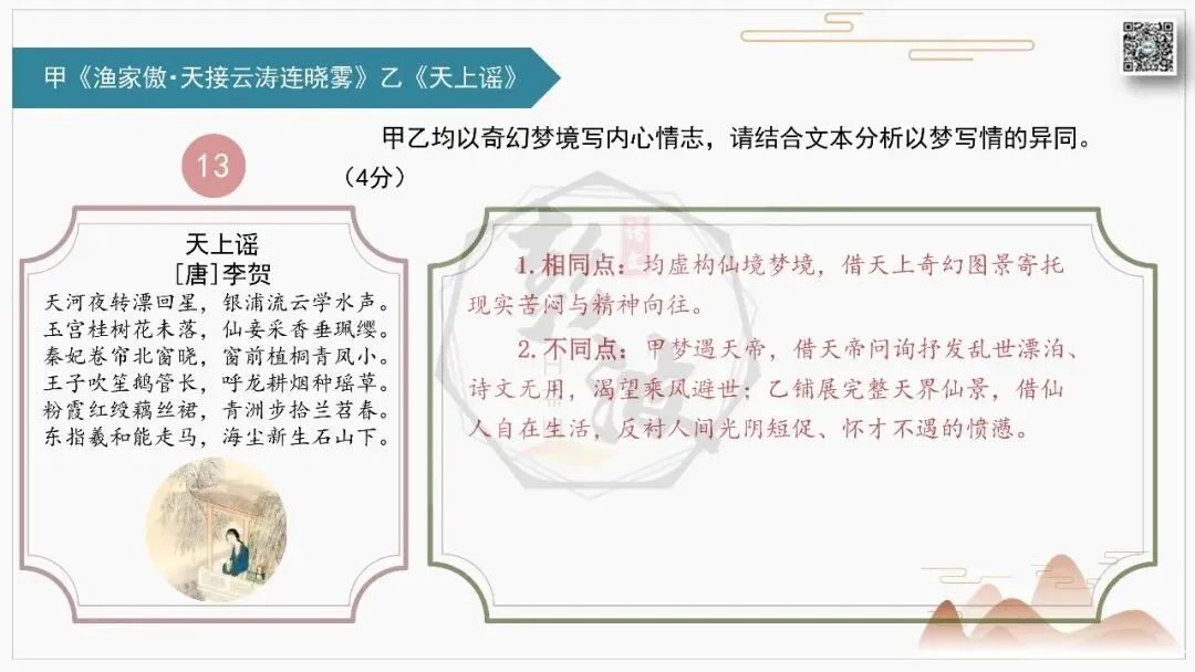【中考古诗词复习-课件】31-写作手法-课内外对比阅读2(3元)-第18张图片-四季读书网