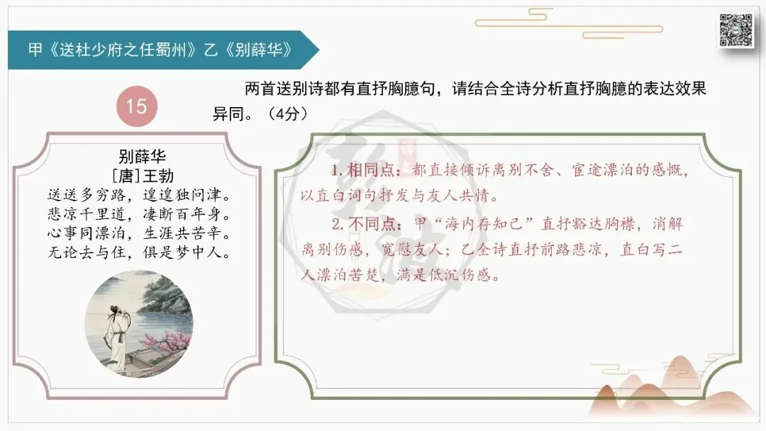 【中考古诗词复习-课件】31-写作手法-课内外对比阅读2(3元)-第20张图片-四季读书网
