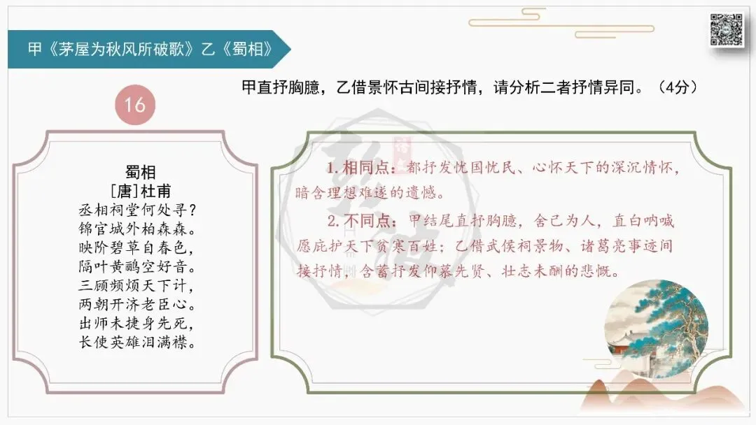 【中考古诗词复习-课件】31-写作手法-课内外对比阅读2(3元)-第21张图片-四季读书网