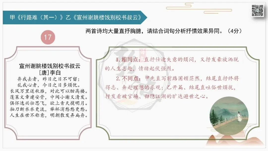 【中考古诗词复习-课件】31-写作手法-课内外对比阅读2(3元)-第22张图片-四季读书网