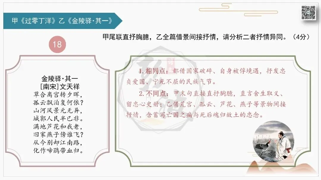 【中考古诗词复习-课件】31-写作手法-课内外对比阅读2(3元)-第23张图片-四季读书网