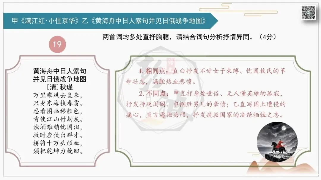 【中考古诗词复习-课件】31-写作手法-课内外对比阅读2(3元)-第24张图片-四季读书网