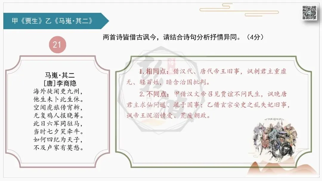 【中考古诗词复习-课件】31-写作手法-课内外对比阅读2(3元)-第26张图片-四季读书网