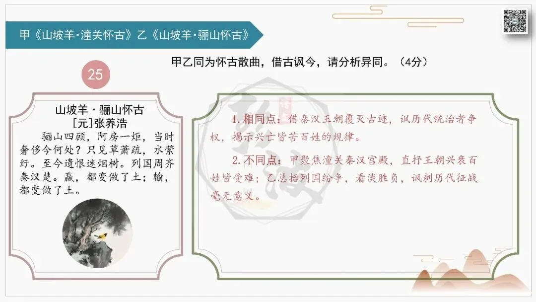 【中考古诗词复习-课件】31-写作手法-课内外对比阅读2(3元)-第30张图片-四季读书网