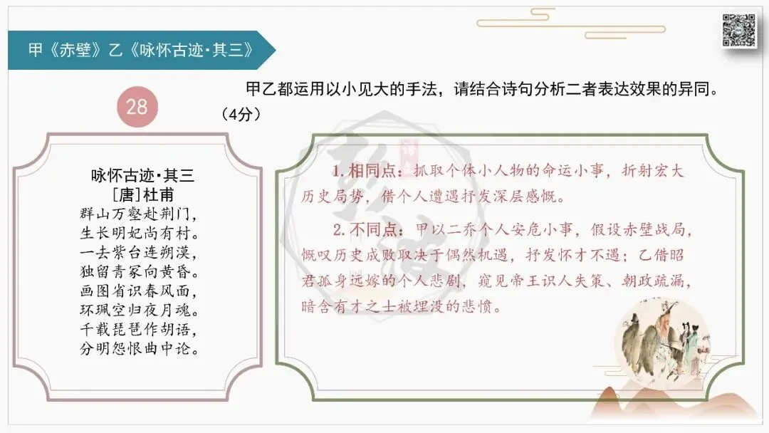 【中考古诗词复习-课件】31-写作手法-课内外对比阅读2(3元)-第33张图片-四季读书网