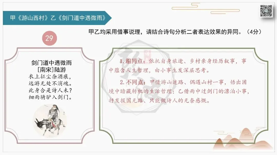 【中考古诗词复习-课件】31-写作手法-课内外对比阅读2(3元)-第34张图片-四季读书网