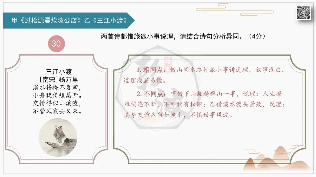 【中考古诗词复习-课件】31-写作手法-课内外对比阅读2(3元)-第35张图片-四季读书网