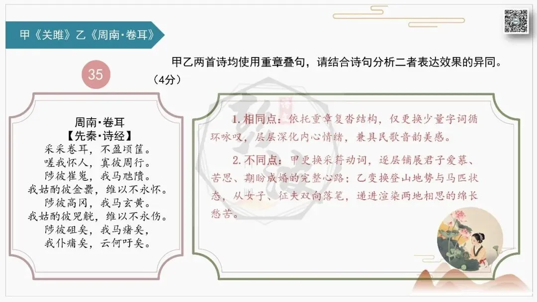 【中考古诗词复习-课件】31-写作手法-课内外对比阅读2(3元)-第40张图片-四季读书网