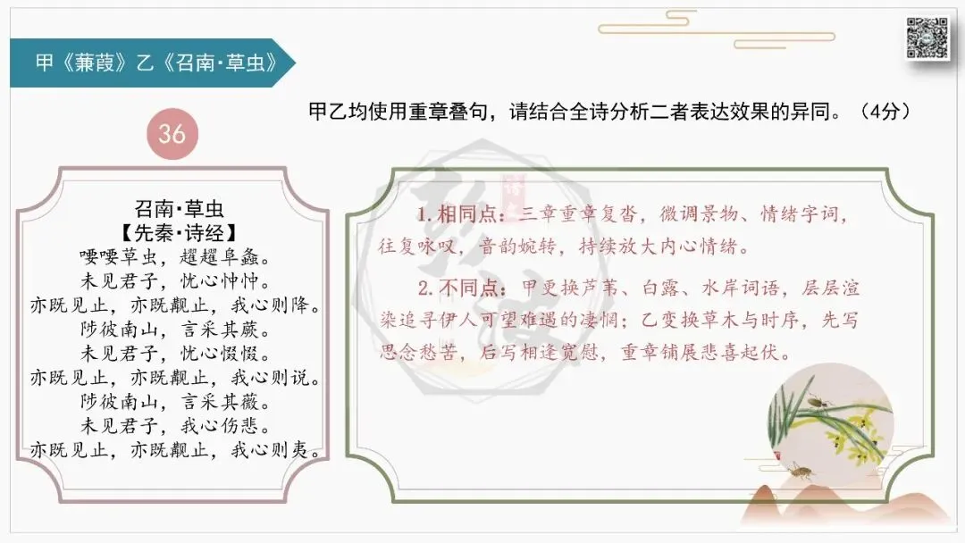 【中考古诗词复习-课件】31-写作手法-课内外对比阅读2(3元)-第41张图片-四季读书网