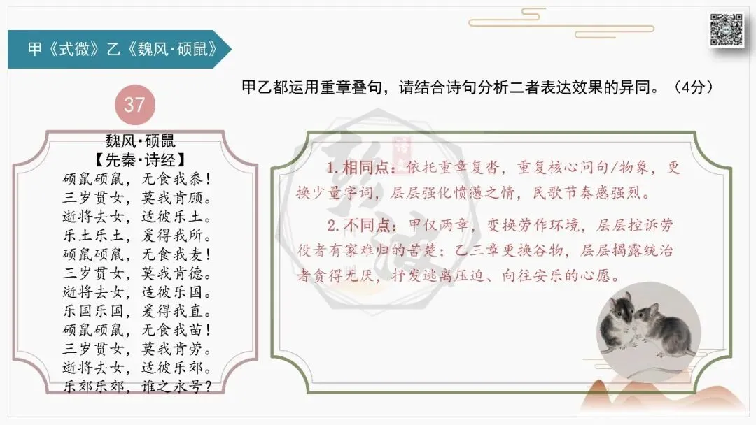 【中考古诗词复习-课件】31-写作手法-课内外对比阅读2(3元)-第42张图片-四季读书网