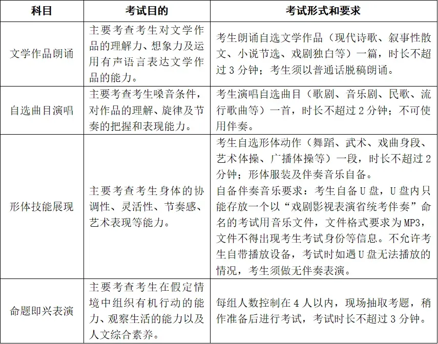 最新!我省发布2027年高考艺术类省统考简章-第7张图片-四季读书网 最新!我省发布2027年高考艺术类省统考简章-第7张图片-四季读书网