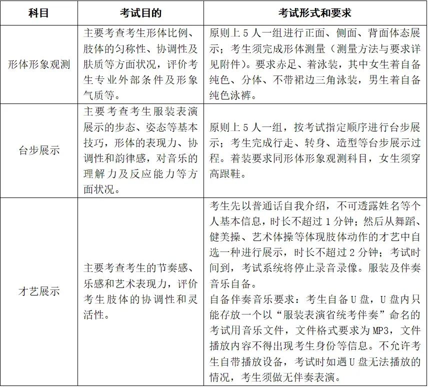 最新!我省发布2027年高考艺术类省统考简章-第8张图片-四季读书网 最新!我省发布2027年高考艺术类省统考简章-第8张图片-四季读书网
