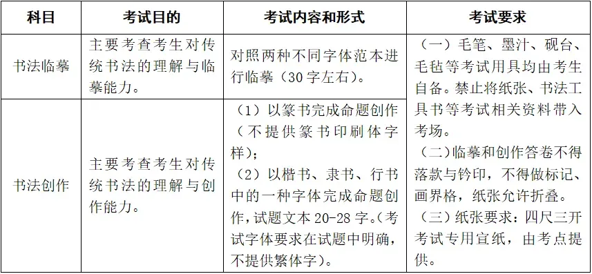 最新!我省发布2027年高考艺术类省统考简章-第12张图片-四季读书网 最新!我省发布2027年高考艺术类省统考简章-第12张图片-四季读书网